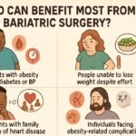 Bariatric Surgerysss