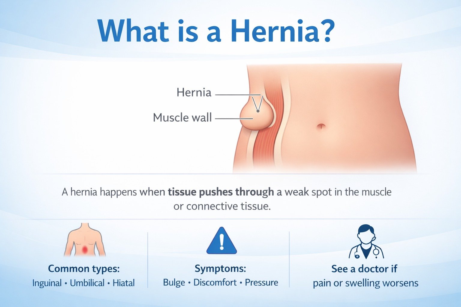 Different Types Of Hernias And How They Affect Your Health?