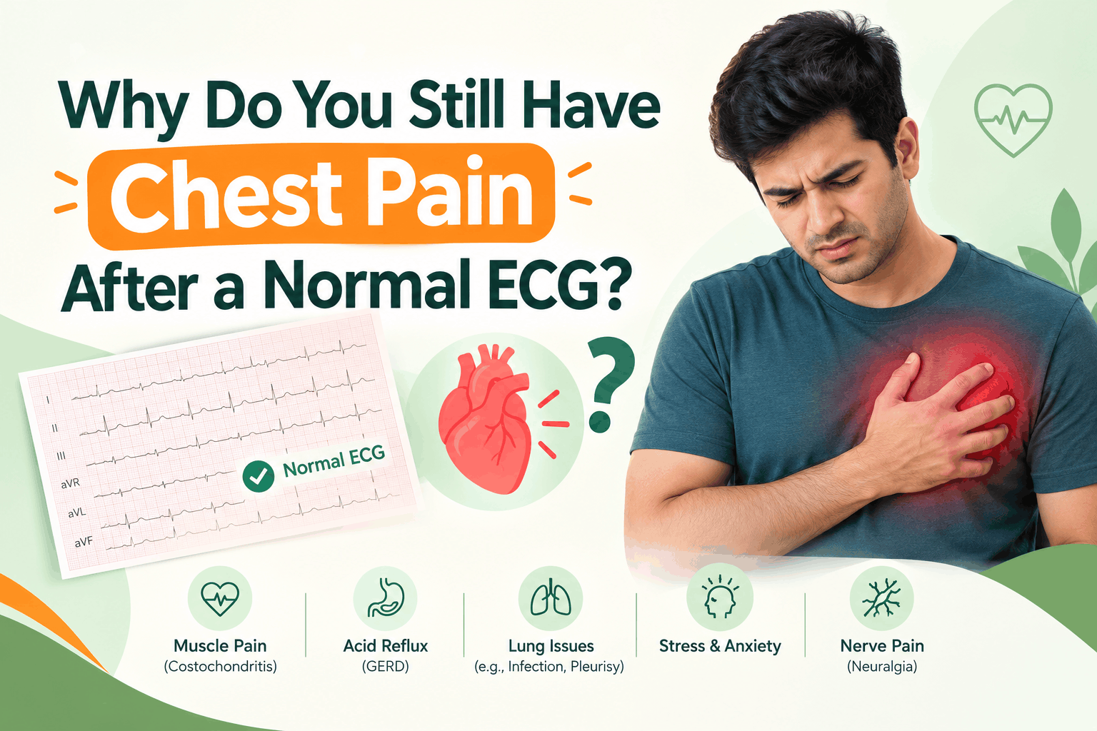 Chest Pain After a Normal ECG_ (1)